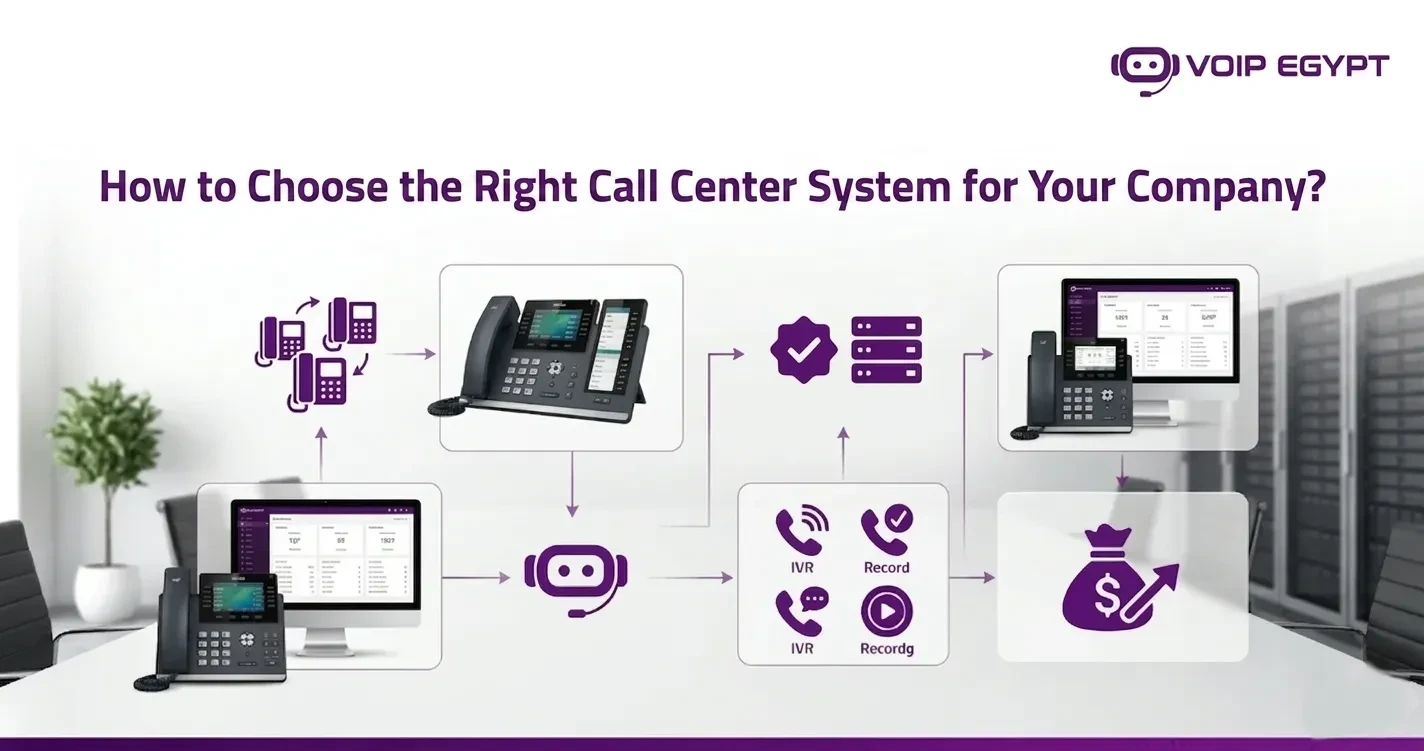 How to Choose the Right Call Center System for Your Company